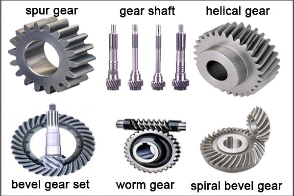 Gear